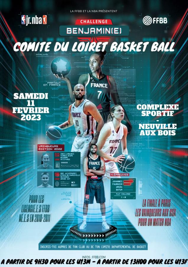 FINALE DEPARTEMENTALE CHALLENGE BENJAMIN 22-23