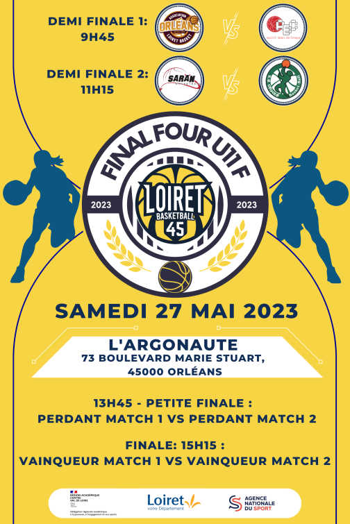 FINAL FOUR U11 2023