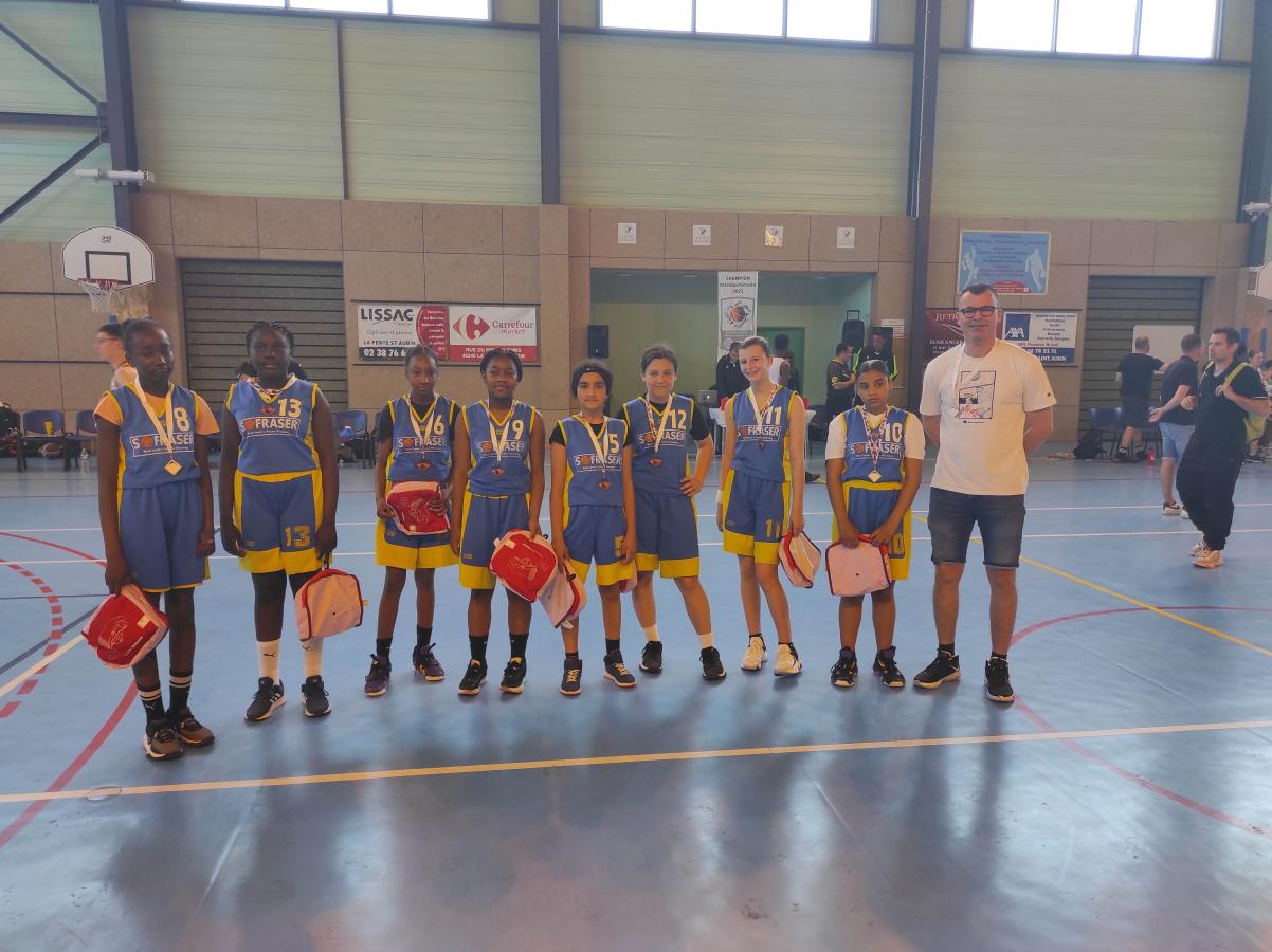 Finales des Trophées Jeunes du Loiret